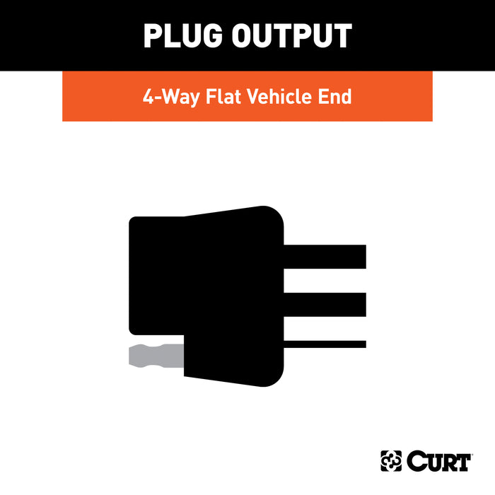 CURT Vehicle-Side Custom 4-Pin Trailer Wiring Harness, Fits Select Jeep Liberty Model 55382