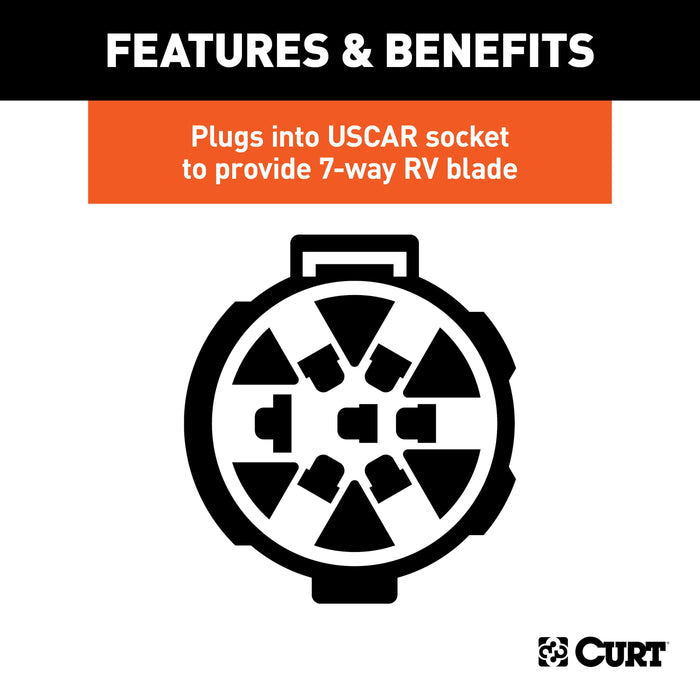 CURT Replacement 7-Way RV Blade Connector, Factory Tow Package and USCAR Socket Required Model 55415