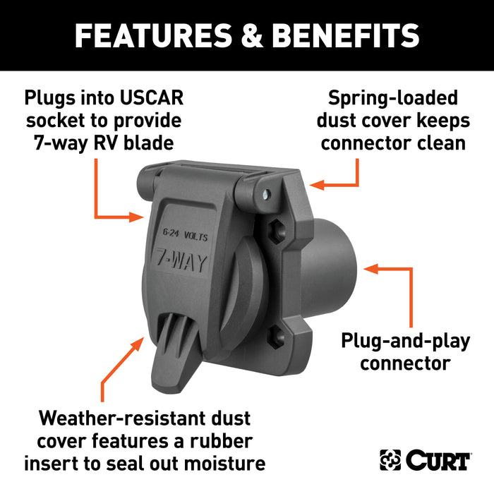 CURT Heavy-Duty Replacement Vehicle-Side RV Blade 7-Pin Connector, Factory Tow Package and USCAR Socket Required Model 55416