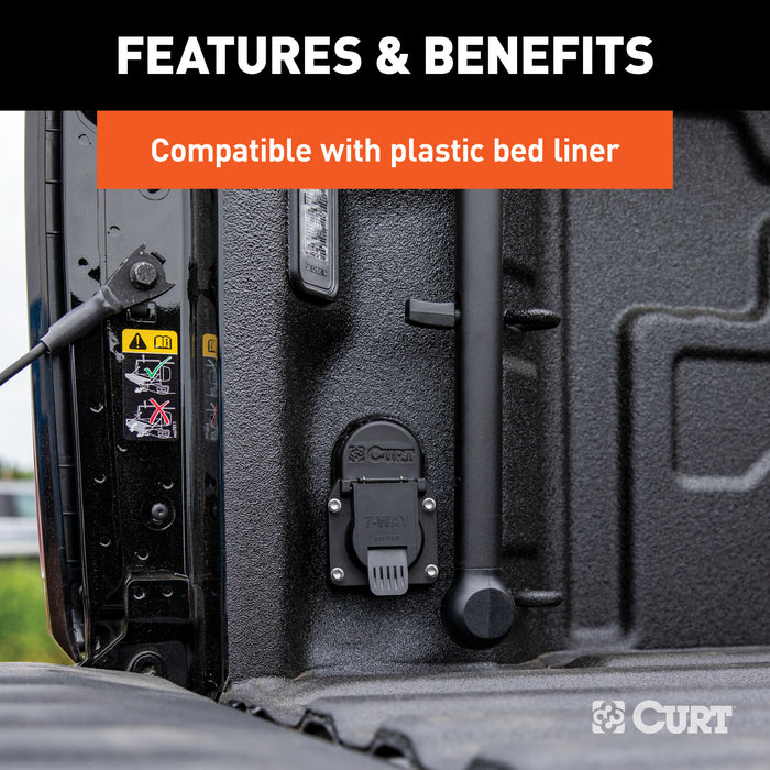 CURT Truck Bed 7-Way Opening Cover Plate, Compatible with Chevrolet, GMC Model 55417