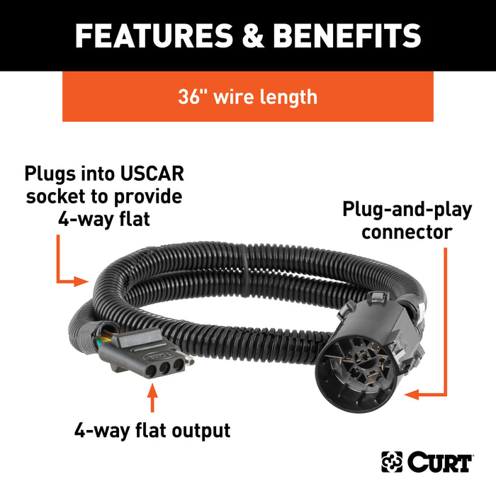 CURT Replacement Vehicle-Side 4-Pin Connector, Factory Tow Package and USCAR Socket Required Model 55515