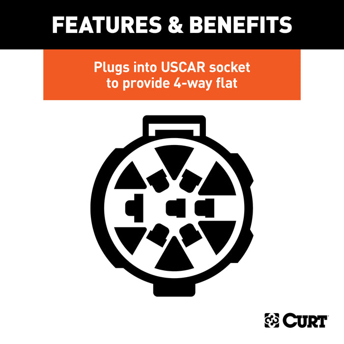 CURT Replacement Vehicle-Side 4-Pin Connector, Factory Tow Package and USCAR Socket Required Model 55515