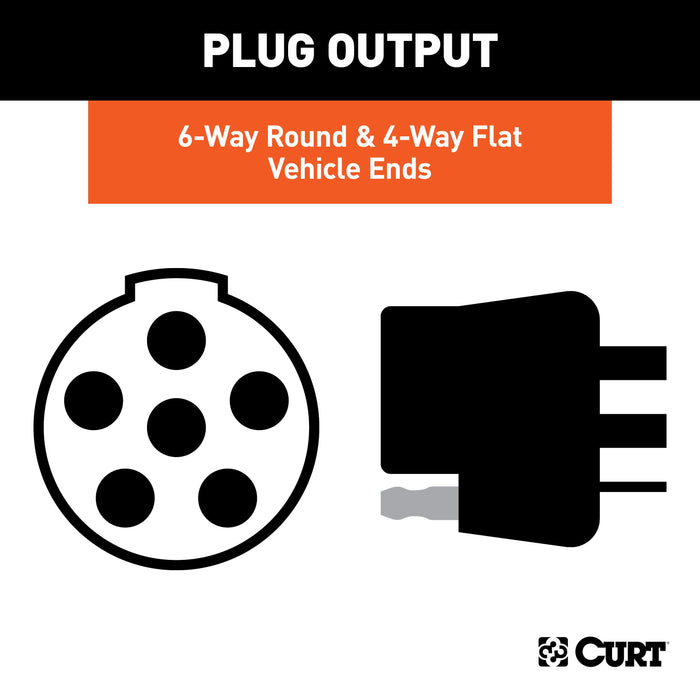 CURT Dual-Output Vehicle-Side 6-Pin, 4-Pin Connectors, Factory Tow Package and USCAR Socket Required Model 55664
