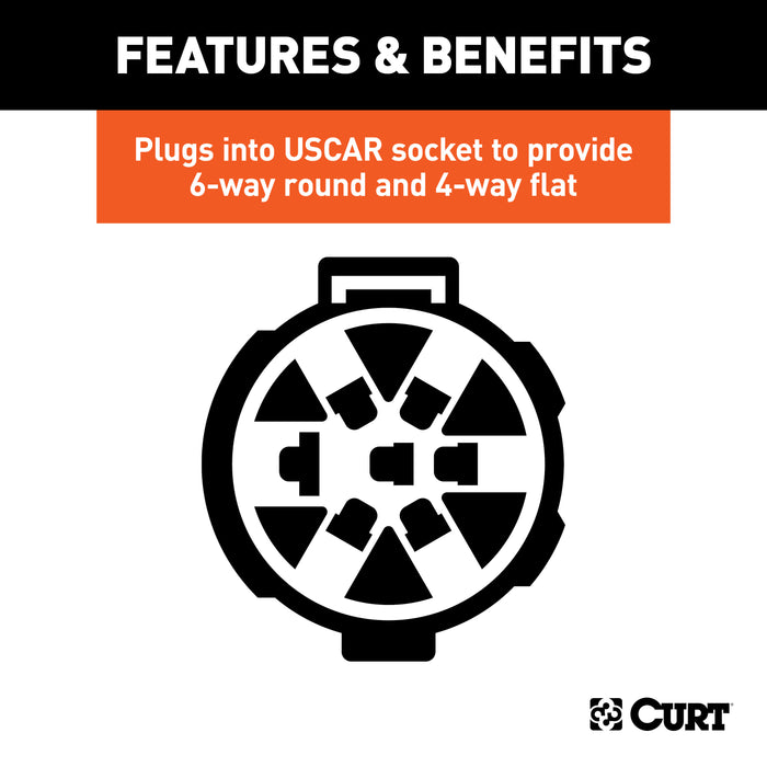 CURT Dual-Output Vehicle-Side 6-Pin, 4-Pin Connectors, Factory Tow Package and USCAR Socket Required Model 55664