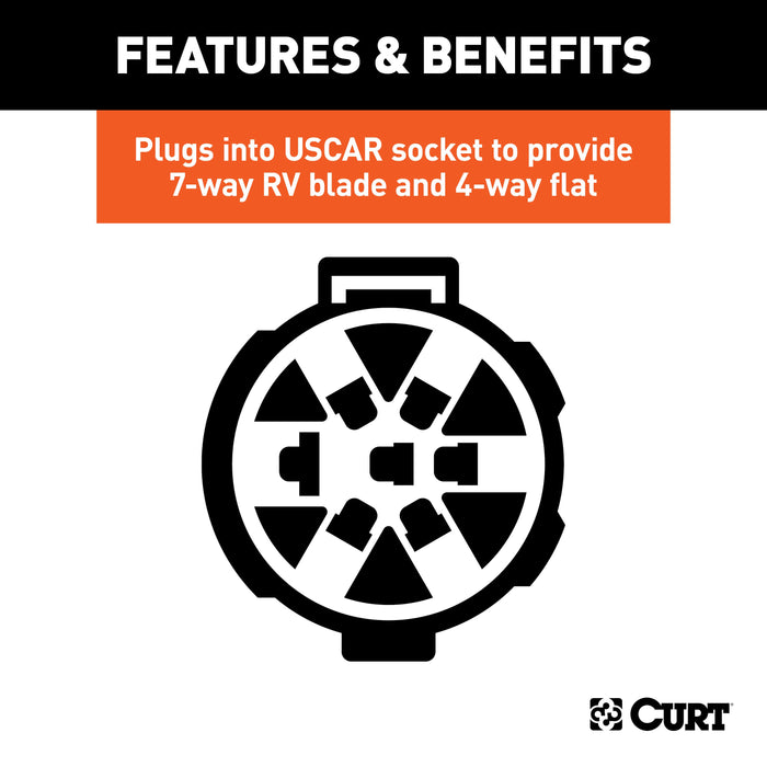 CURT Dual-Output Vehicle-Side 7-Pin, 4-Pin Connectors, Factory Tow Package and USCAR Socket Required Model 55774