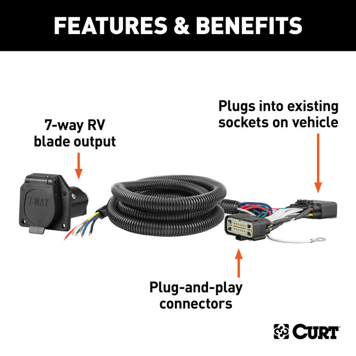 CURT Vehicle-Side Custom RV Blade 7-Pin Trailer Wiring Harness, Fits Select Ford Explorer, Police Interceptor Utility Model 56306