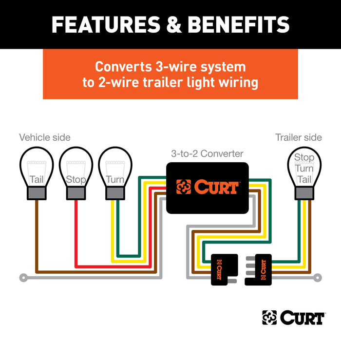 CURT Weather-Resistant Powered 3-to-2-Wire Splice-in Trailer Taillight Converter, 4-Pin Wiring Harness Model 56496
