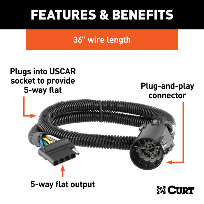 CURT Replacement Vehicle-Side 5-Pin Connector, Factory Tow Package and USCAR Socket Required Model 56515