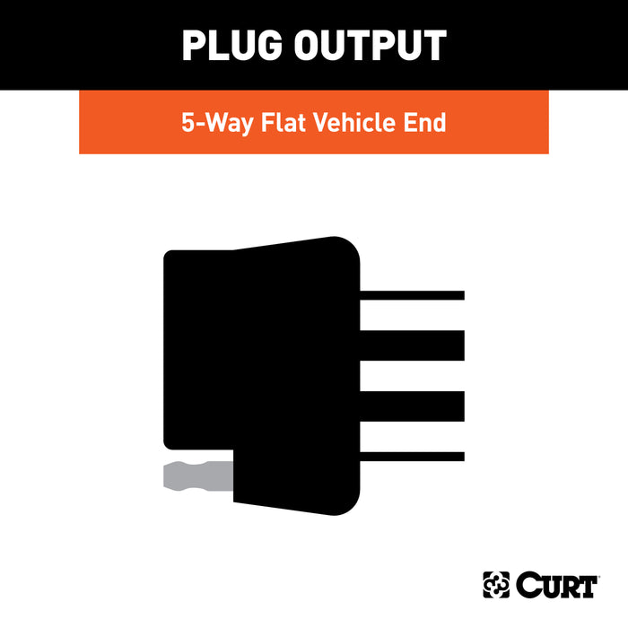 CURT Replacement Vehicle-Side 5-Pin Connector, Factory Tow Package and USCAR Socket Required Model 56515