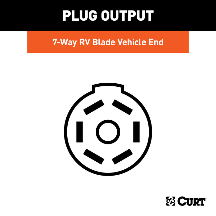 CURT 7-Foot Vehicle-Side Truck Bed 7-Pin Trailer Wiring Harness Extension, Select Ford F-150, F-250, F-350 Super Duty Model 57008