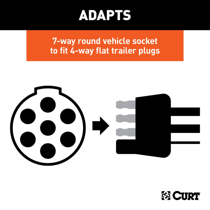 CURT 7-Way Round Vehicle-Side to 4-Way Flat Trailer Wiring Adapter Model 57041