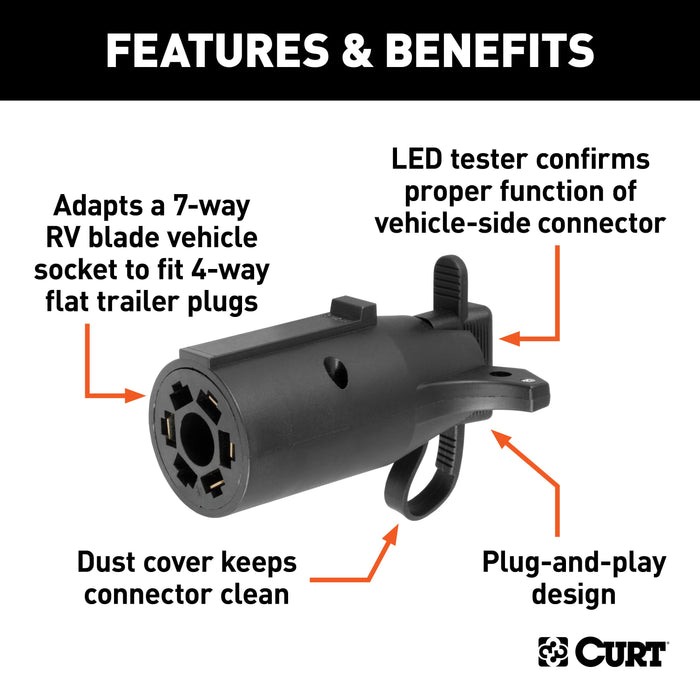 CURT 7-Way RV Blade Vehicle-Side to 4-Way Flat Trailer Wiring Adapter with Tester Model 57245