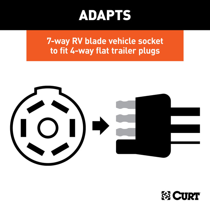 CURT 7-Way RV Blade Vehicle-Side to 4-Way Flat Trailer Wiring Adapter with Tester Model 57245