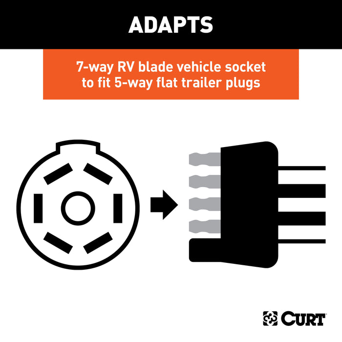 CURT 7-Way RV Blade Vehicle-Side to 5-Way Flat Trailer Wiring Adapter Model 57251