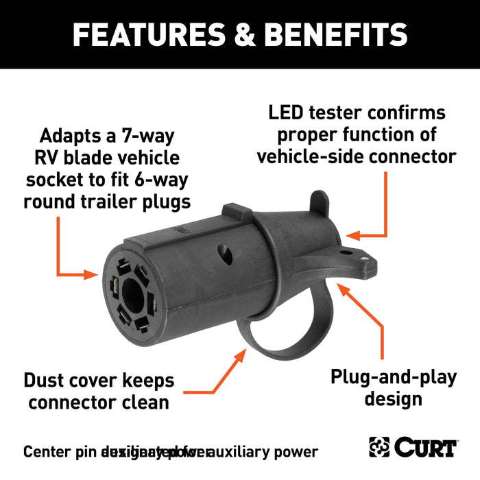CURT 7-Way RV Blade Vehicle-Side to 6-Way Round Trailer Wiring Adapter ...