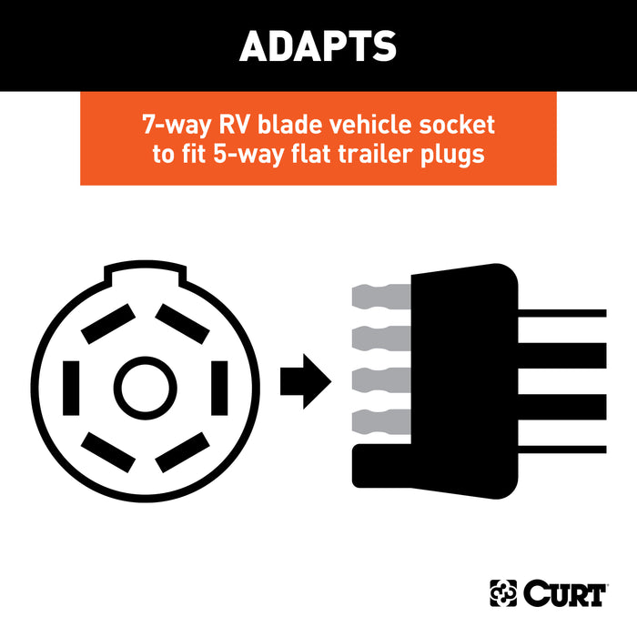 CURT 8-Foot 7-Way RV Blade Vehicle-Side to 5-Way Flat Trailer Wiring Adapter Extension Harness Model 57282