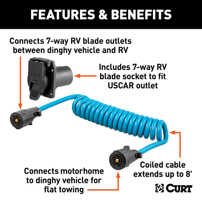 CURT 8-Foot Flat Towing 7-Way RV Blade Wiring Extension Harness and USCAR Socket for Dinghy Vehicle Model 57284