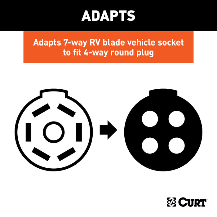 CURT 8-Foot Flat Towing 7-Way RV Blade Motorhome to 4-Way Round Dinghy Vehicle Wiring Adapter Extension Harness and Socket Model 57285
