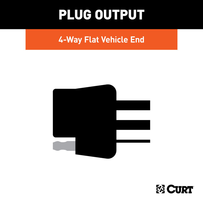 CURT Vehicle-Side 4-Pin Flat Trailer Wiring Harness with 36-Inch Wires, Fits 1-1/4-Inch License Plate Light Hole Model 57405