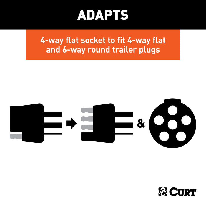 CURT Dual-Output 4-Way Flat Vehicle-Side to 6-Way Round Trailer Wiring Adapter Model 57604