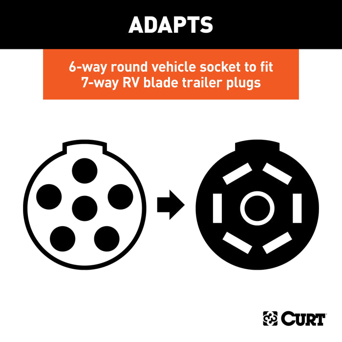 CURT 6-Way Round Vehicle-Side to 7-Way RV Blade Trailer Wiring Adapter ...