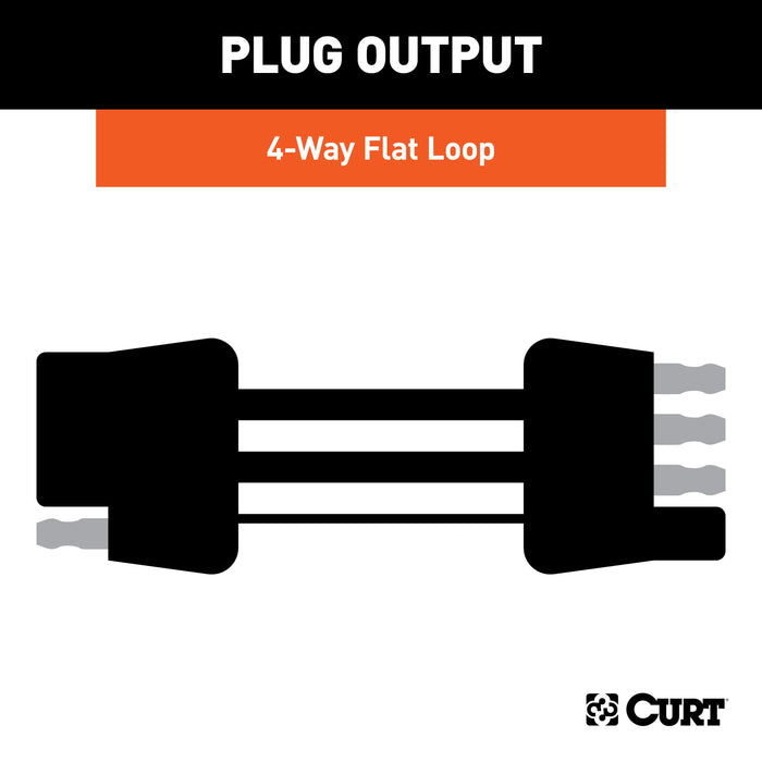 CURT Vehicle-Side and Trailer-Side 4-Pin Flat Wiring Harness with 72-Inch Wires Model 58051