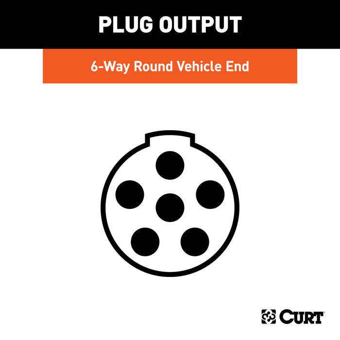 CURT Vehicle-Side 6-Pin Round Trailer Wiring Harness Socket Model 58090
