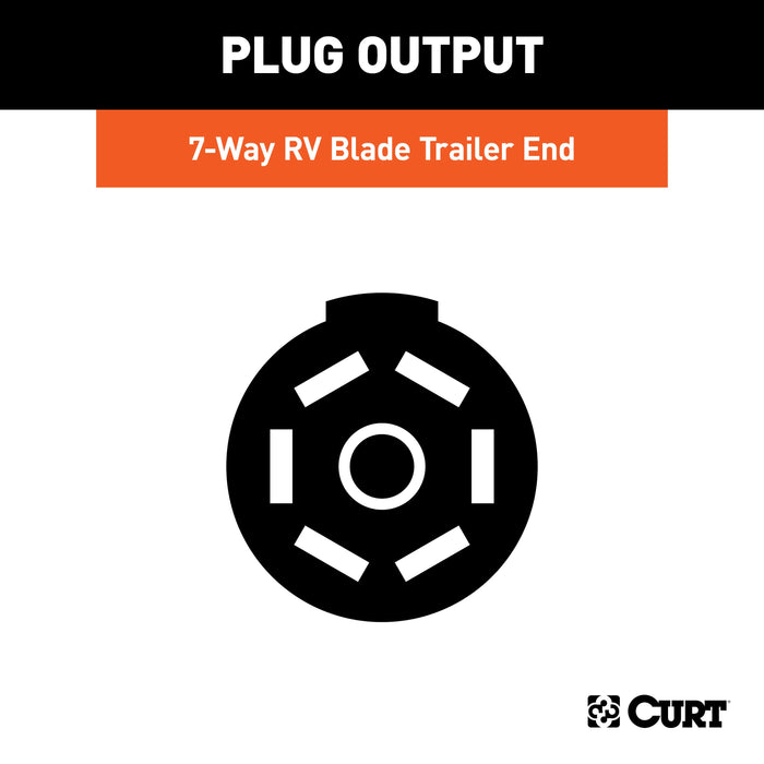 CURT Trailer-Side 7-Pin RV Blade Wiring Harness Connector Model 58190