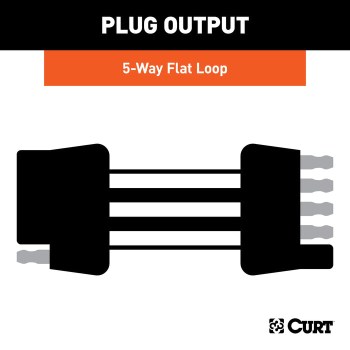 CURT Vehicle-Side and Trailer-Side 5-Pin Flat Wiring Harness with 72-Inch Wires Model 58550
