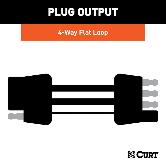 CURT Custom Towed-Vehicle RV Wiring Harness for Dinghy Towing, Fits Select Chevrolet Colorado, GMC Canyon Model 58910