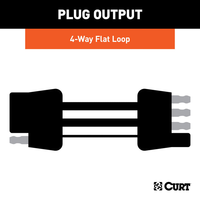 CURT Custom Towed-Vehicle RV Wiring Harness for Dinghy Towing, Fits Select Chevrolet Tahoe, Suburban Model 58966
