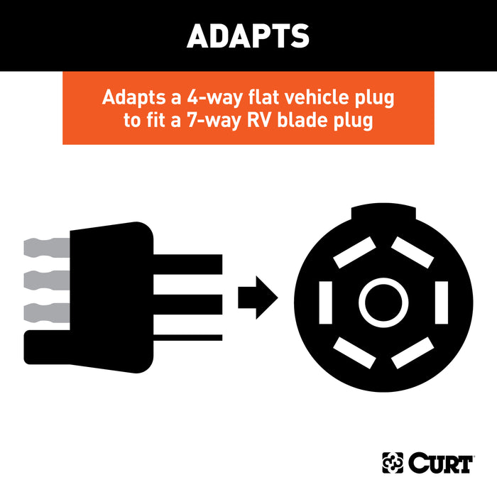 CURT 4-Way Flat Vehicle-Side to 7-Way RV Blade Wiring Adapter, Dinghy Towing Model 58980