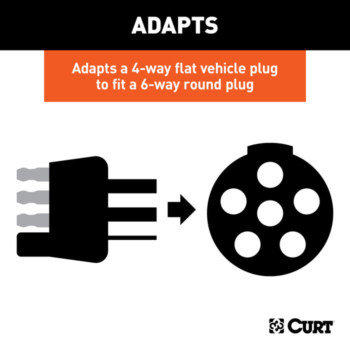 CURT 4-Way Flat Vehicle-Side to 6-Way Round Wiring Adapter, Dinghy Towing Model 58981