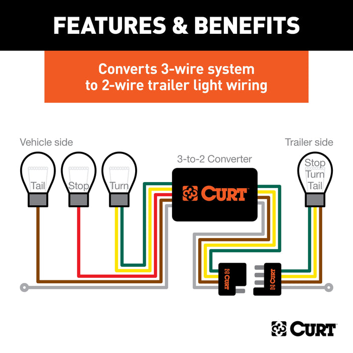 CURT Powered 3-to-2-Wire Splice-in Trailer Taillight Converter Kit, 4-Pin Wiring Harness Model 59187