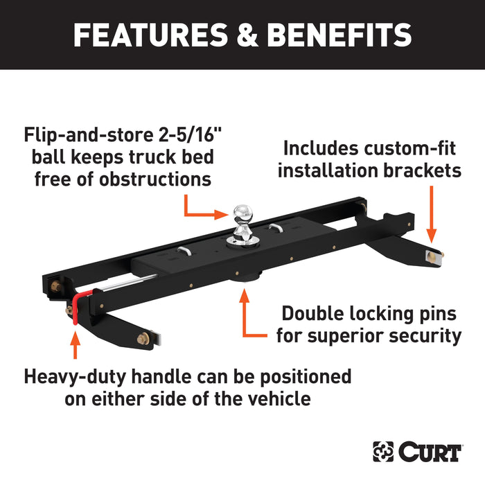 CURT Double Lock Gooseneck Hitch, 2-5/16-Inch Flip-Over Ball 30K, Fits Select Chevrolet Silverado, GMC Sierra 2500, 3500 HD Model 60710