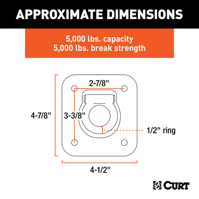 CURT 1-1/2-Inch Recessed Trailer Rope Ring Tie Down Anchor, 7,000 lbs Break Strength Model 83600