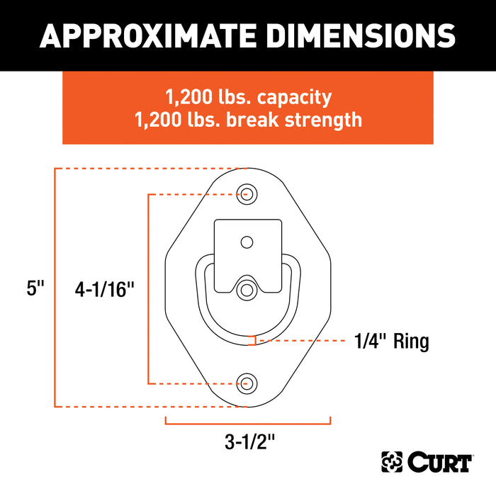 CURT 1-3/8 x 1-7/8-Inch Recessed Trailer Rope Ring Tie Down Anchor, 1,200 lbs Break Strength Model 83601
