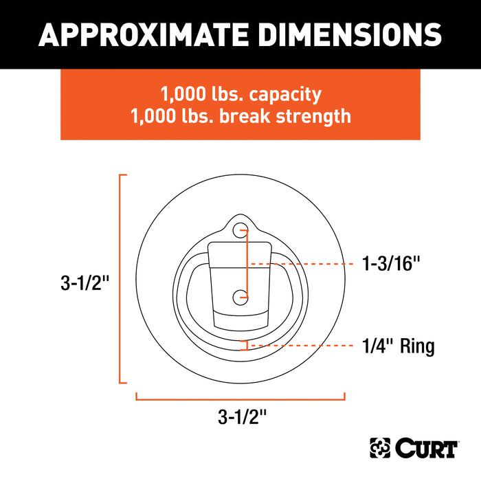 CURT 1-1/8 x 1-5/8-Inch Recessed Trailer Rope Ring Tie Down Anchor, 1,000 lbs Break Strength Model 83710