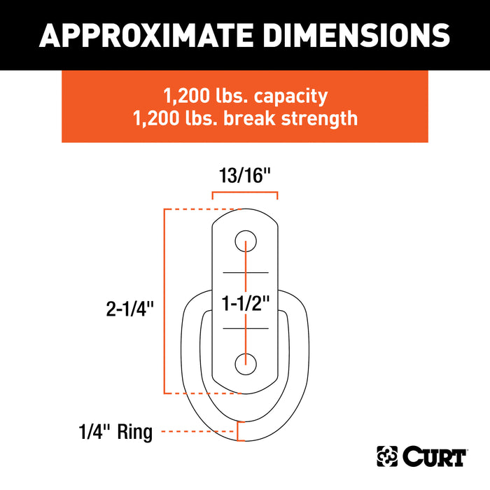CURT 1 x 1-1/4-Inch Surface-Mounted Trailer D-Ring Tie Down Anchor, 2,400 lbs Break Strength Model 83730