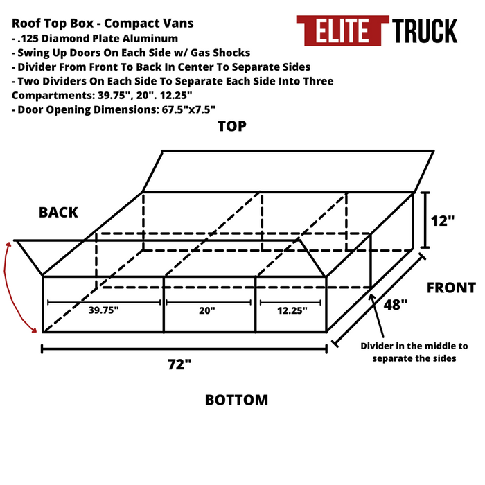 RC Industries Roof Top Box For Compact Vans